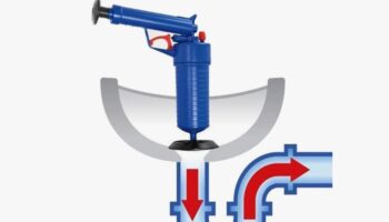 Robotla Tıkanıklık Açma