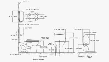 Klozet Yüksekliği Nasıl Ayarlanır?