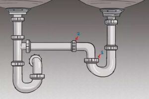 Su Tesisatında Basınç Düşüklüğü