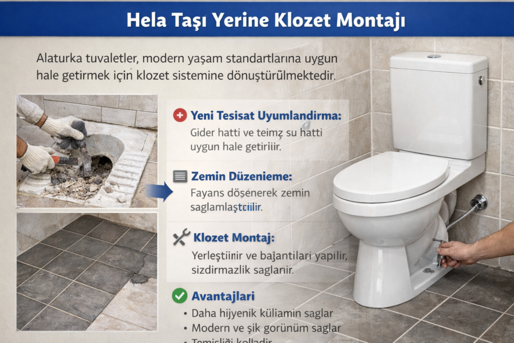 Hela Taşı Yerine Klozet Montajı
