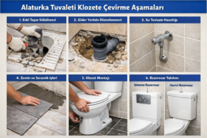 normal tuvaleti klozete çevirme