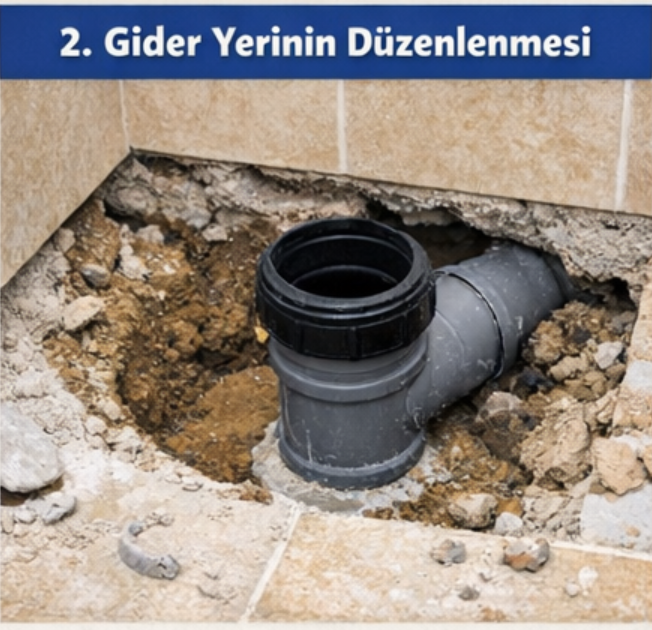 normal tuvaleti klozete çevirme