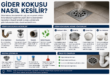 Gider Kokusu Nasıl Kesilir
