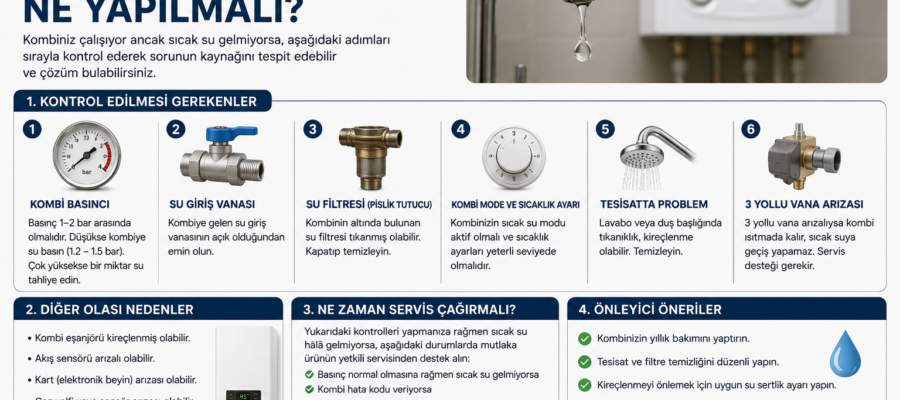 Kombiden Sıcak Su Gelmiyorsa Ne Yapılmalı